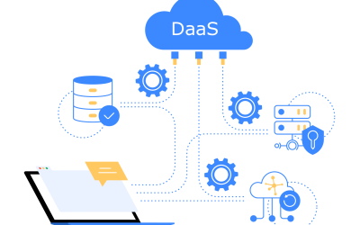 Complete Guide On Data As A Service Markets