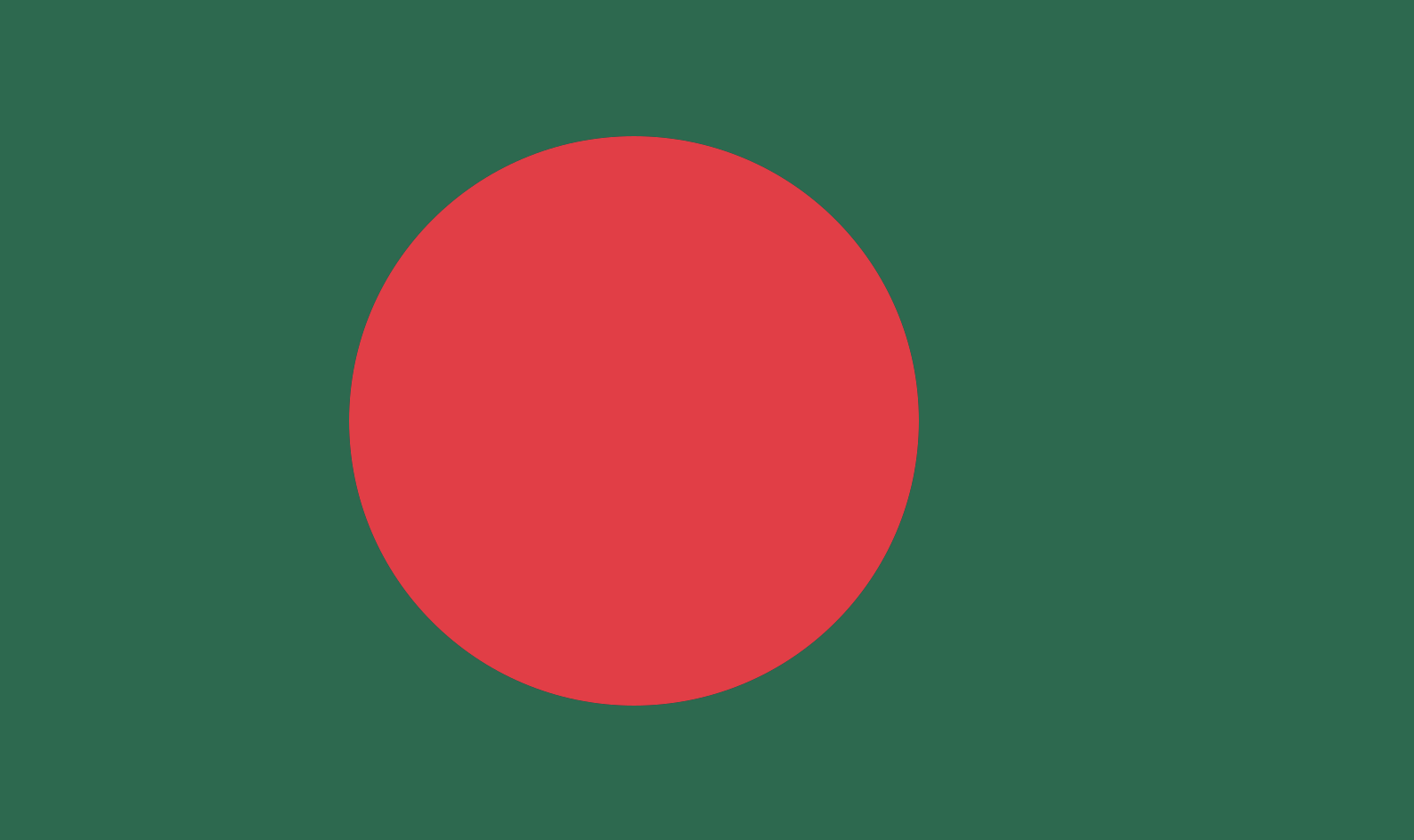Bangladesh - Proxy