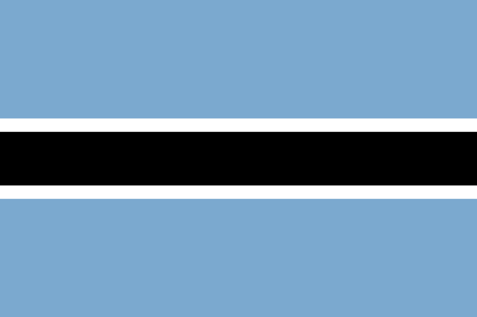 Botswana - Proxy