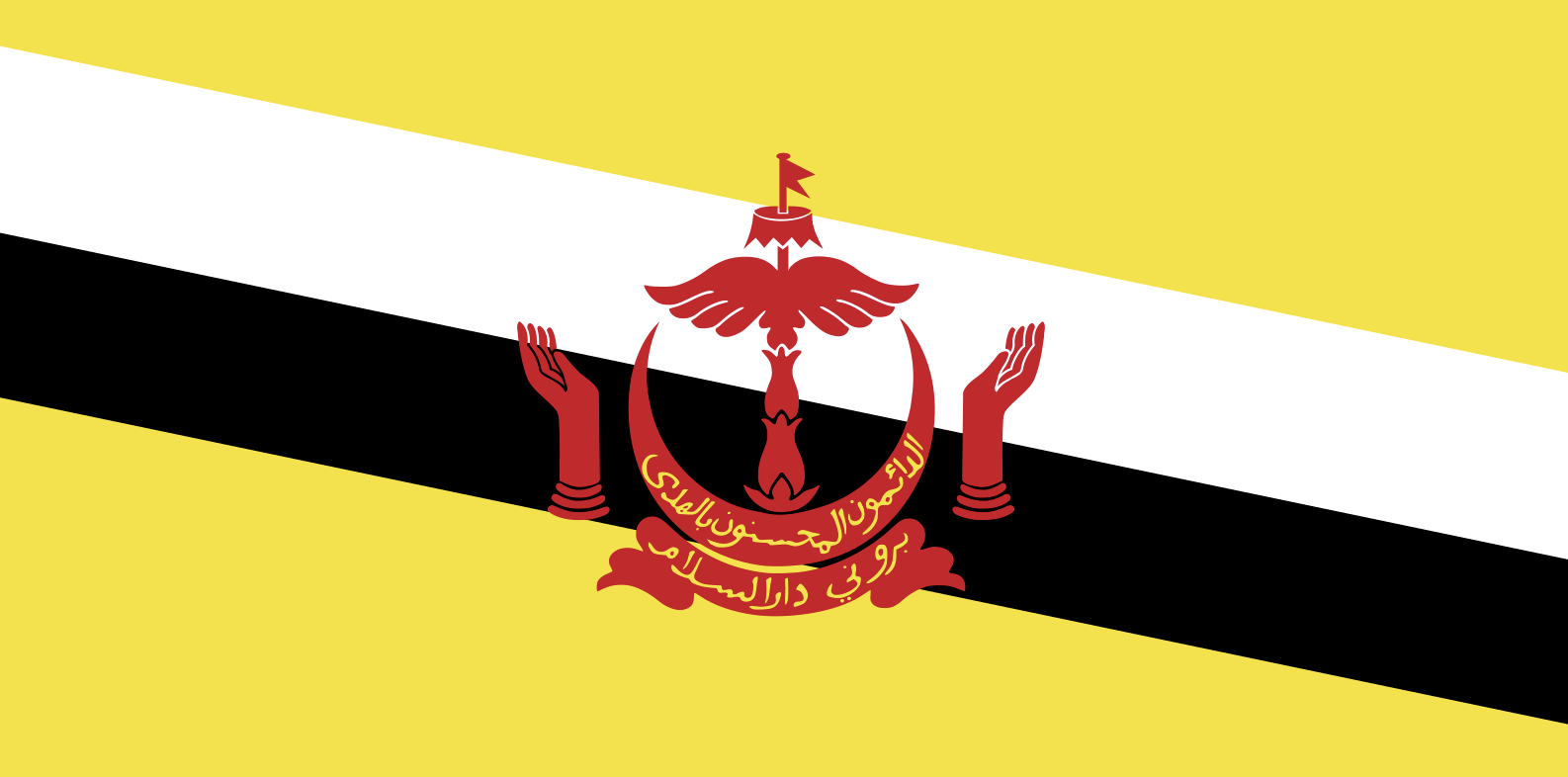 Brunei - Proxy