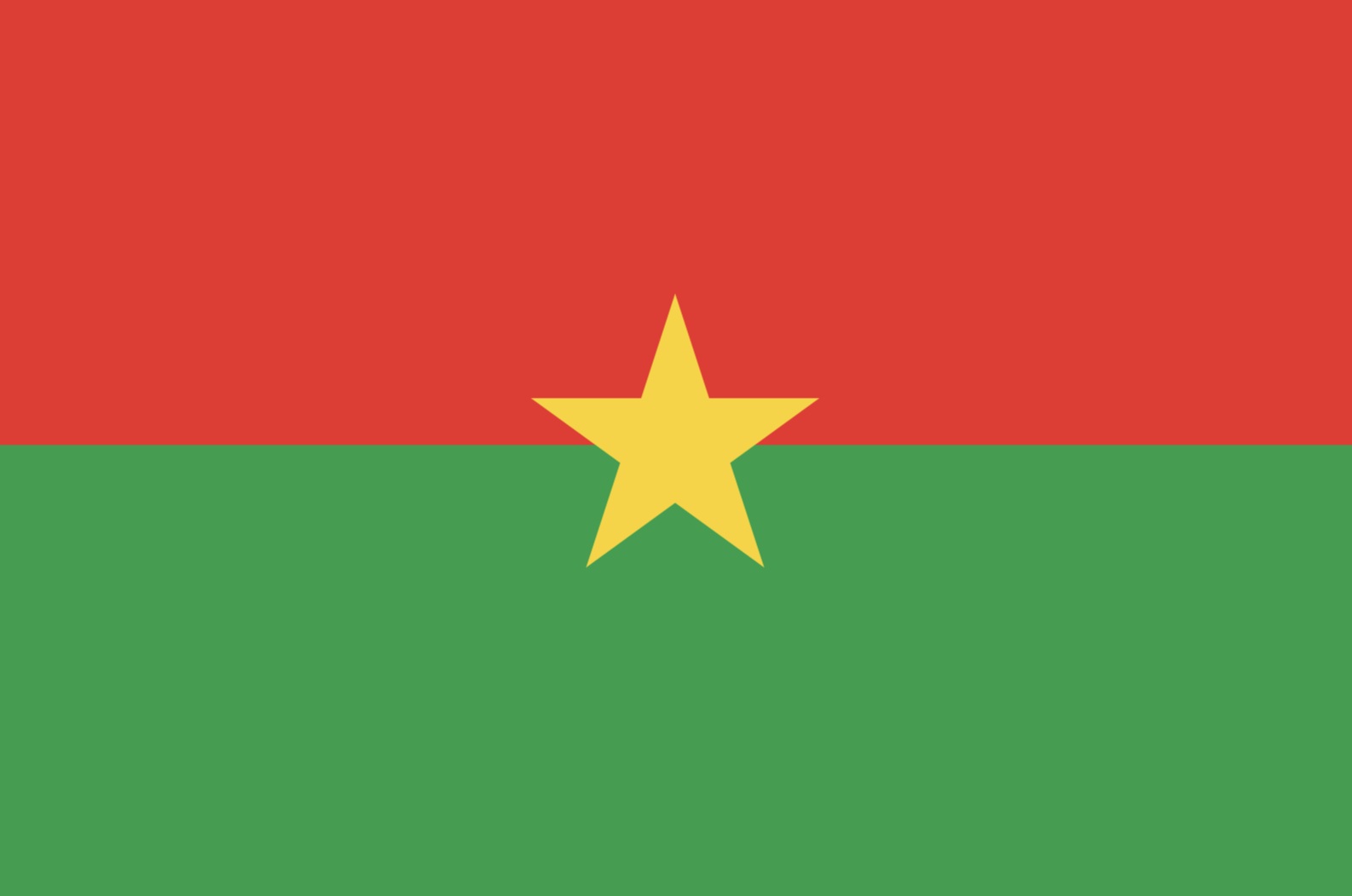 Burkina Faso - Proxy