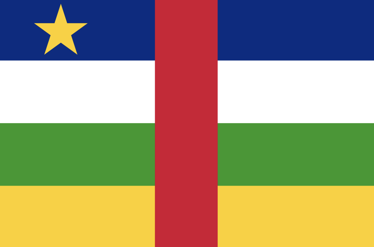 Central African Republic - Proxy