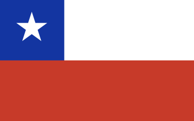 Top 10 Best Chile Proxies in 2025