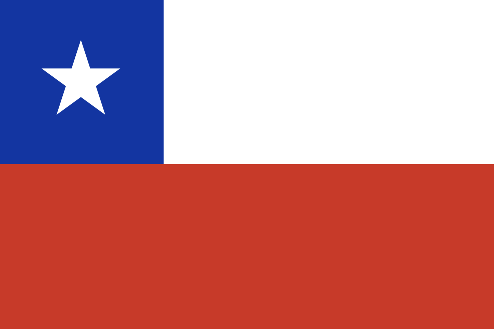 Chile - Proxy