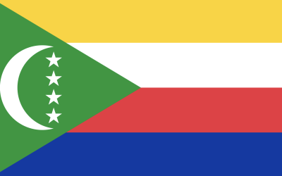 Top 10 Best Comoros Proxies in 2025