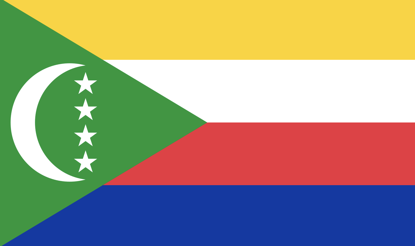 Comoros - Proxy
