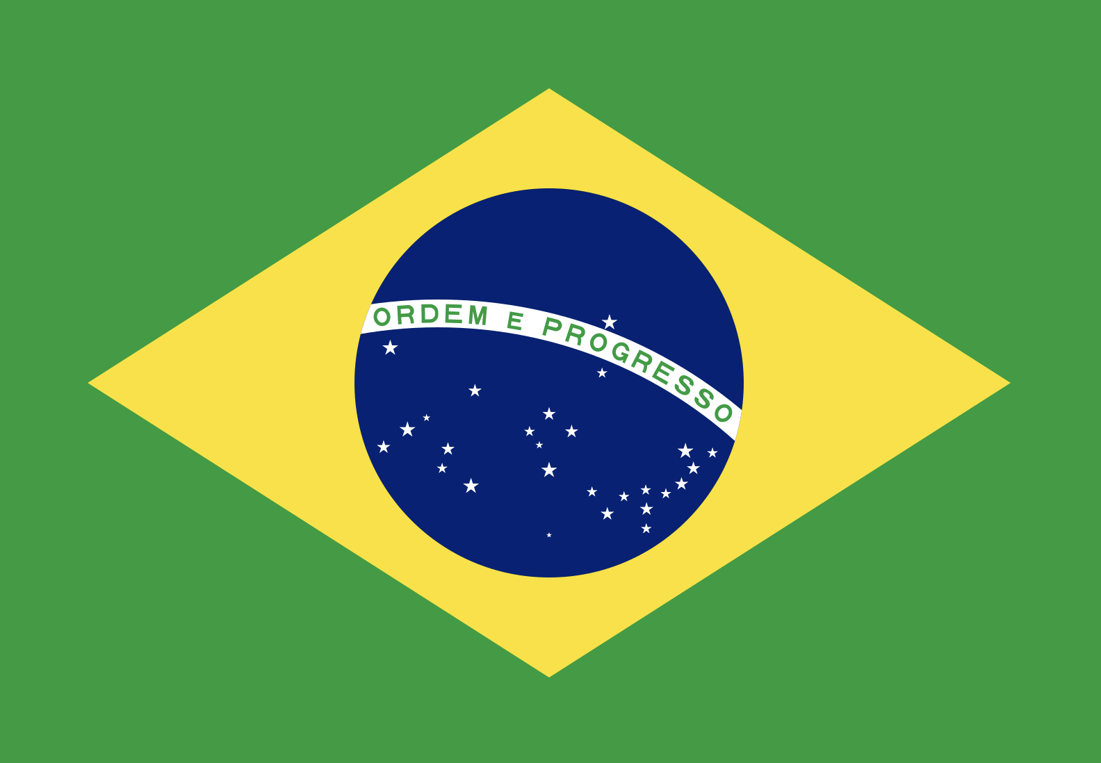Brazil Web Proxy