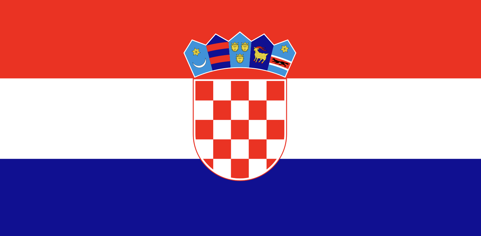 Croatia - Proxy
