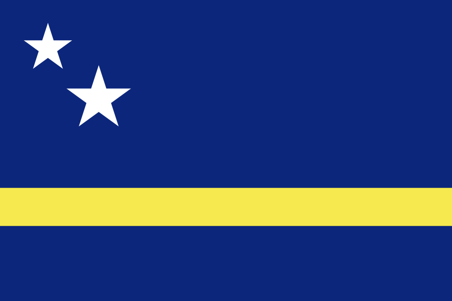 Curacao - Proxy
