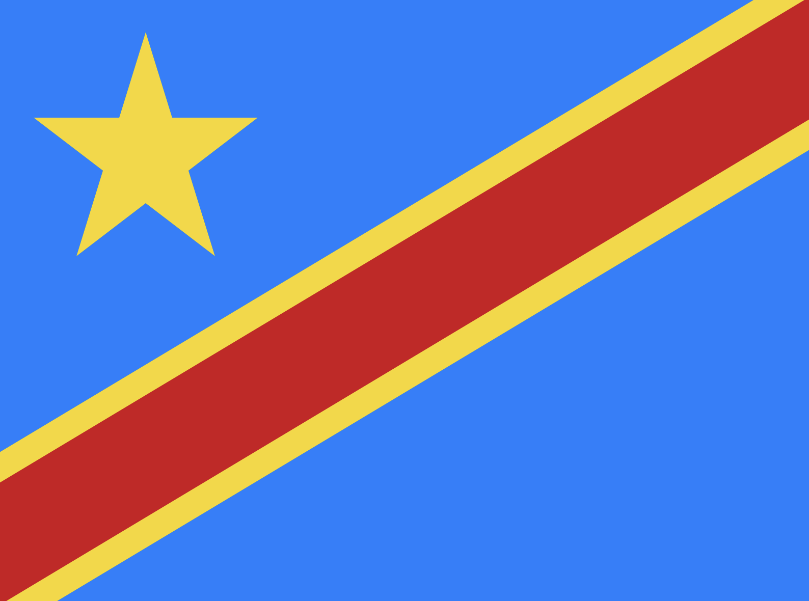 Democratic Republic of Congo - Proxy