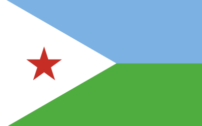 Top 10 Best Djibouti Proxies in 2025