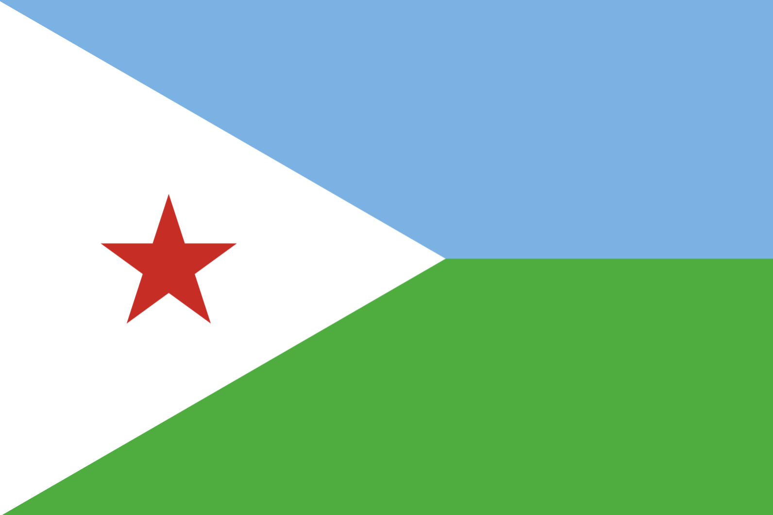 Djibouti - Proxy