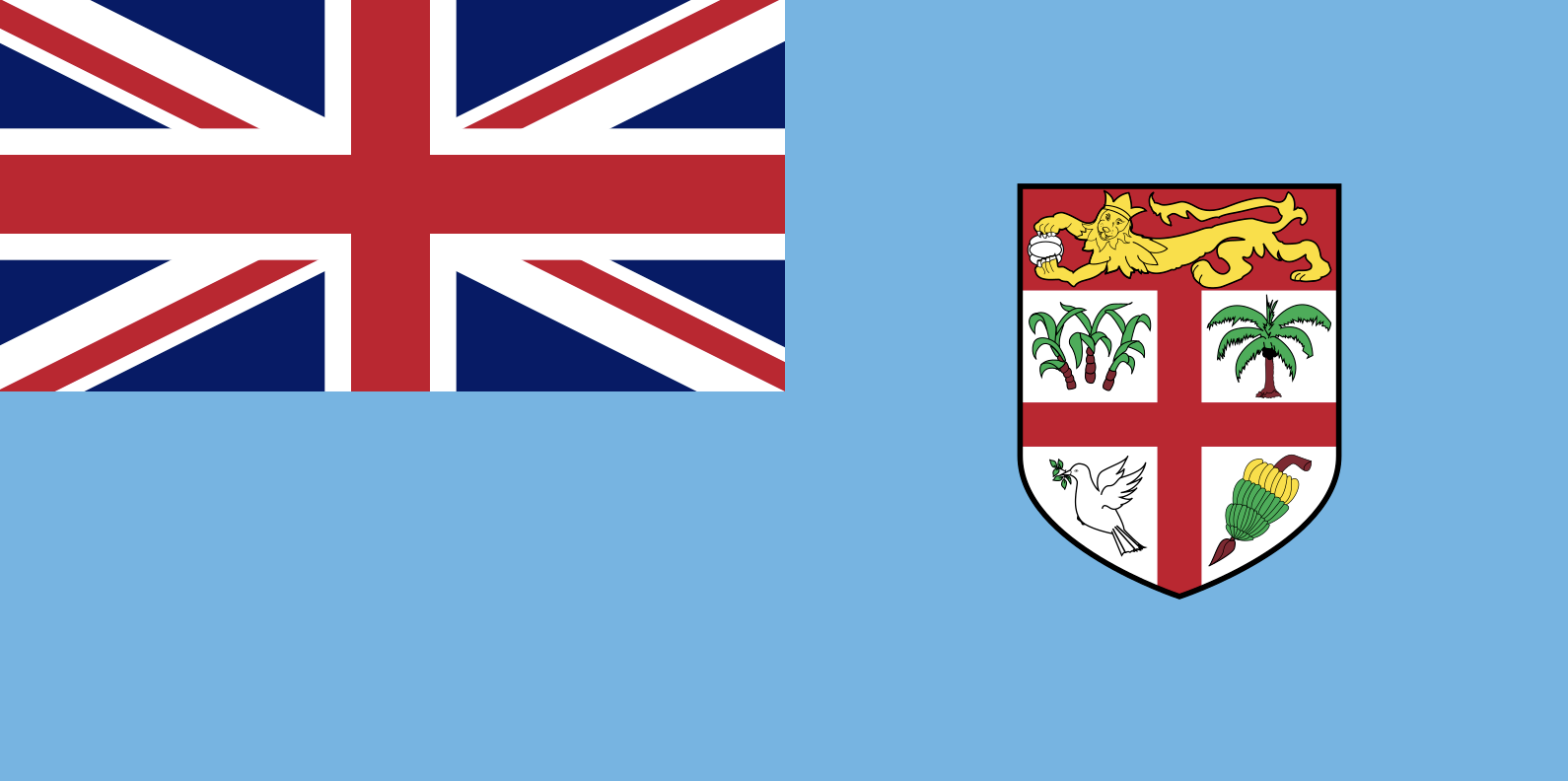 Fiji - proxy