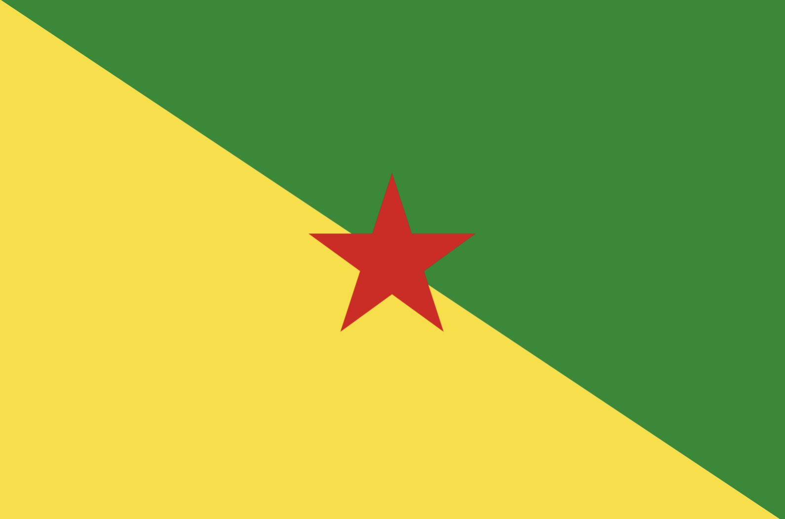 French Guiana - proxy