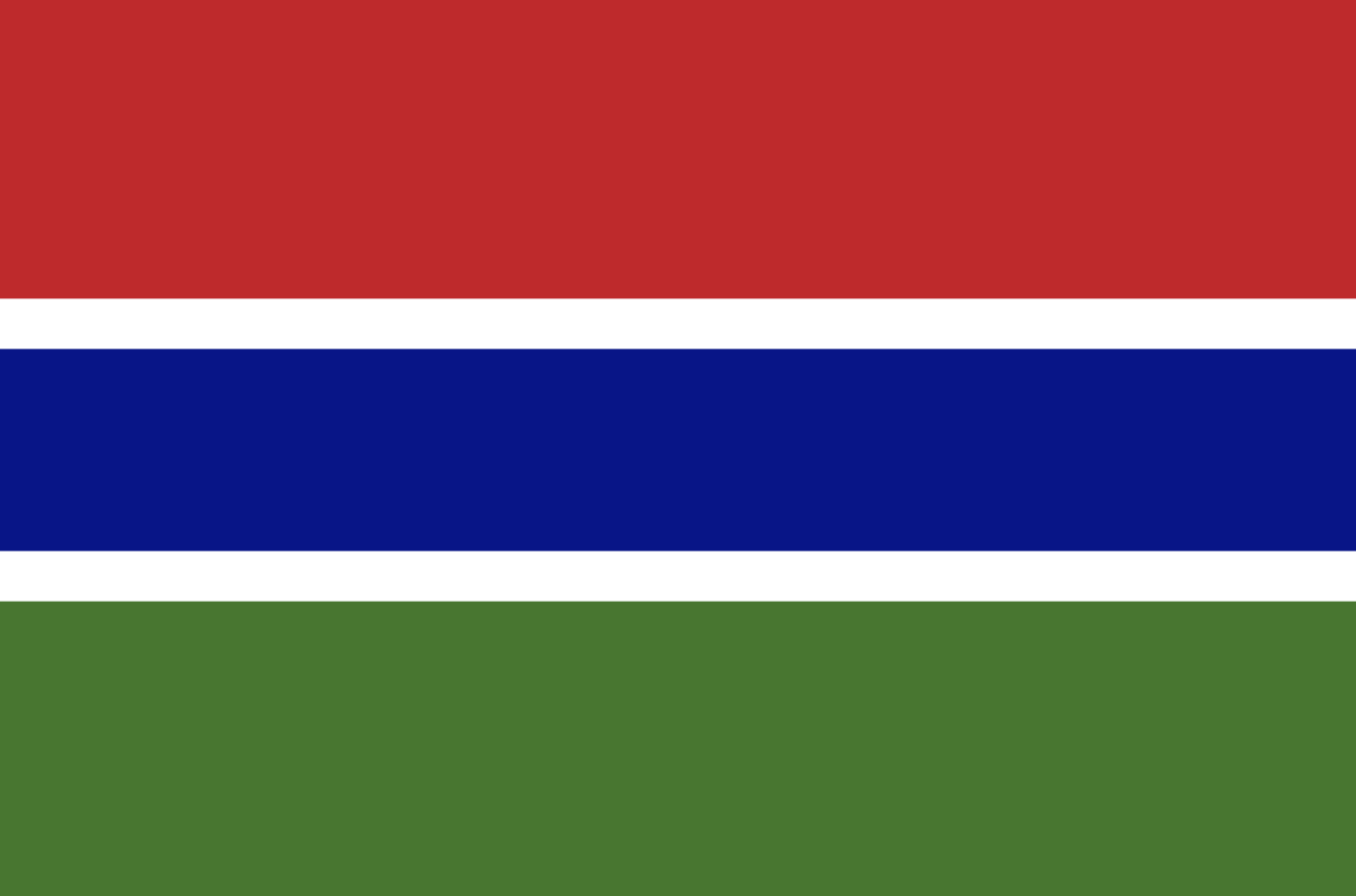 Gambia - proxy