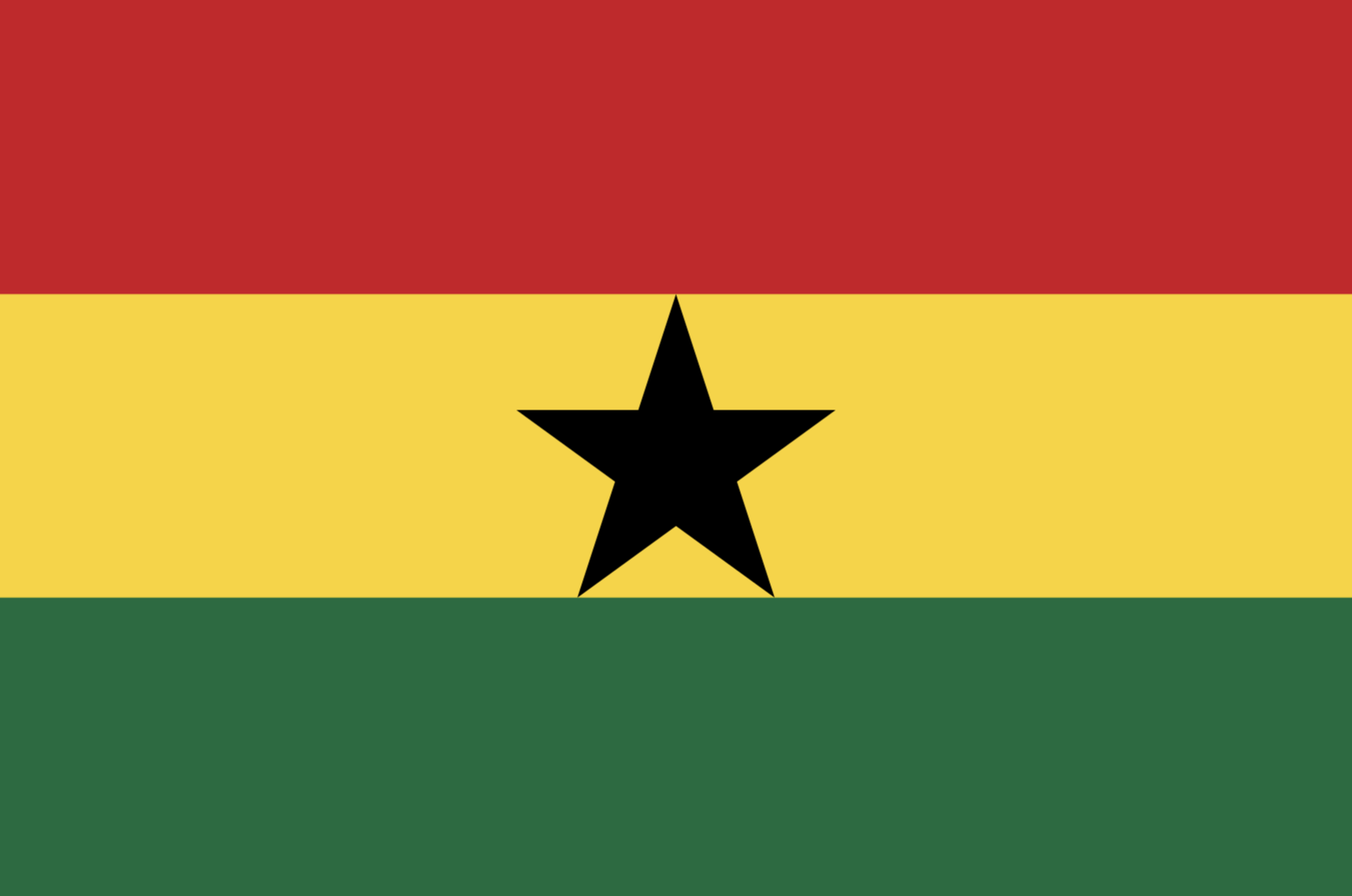 Ghana - proxy