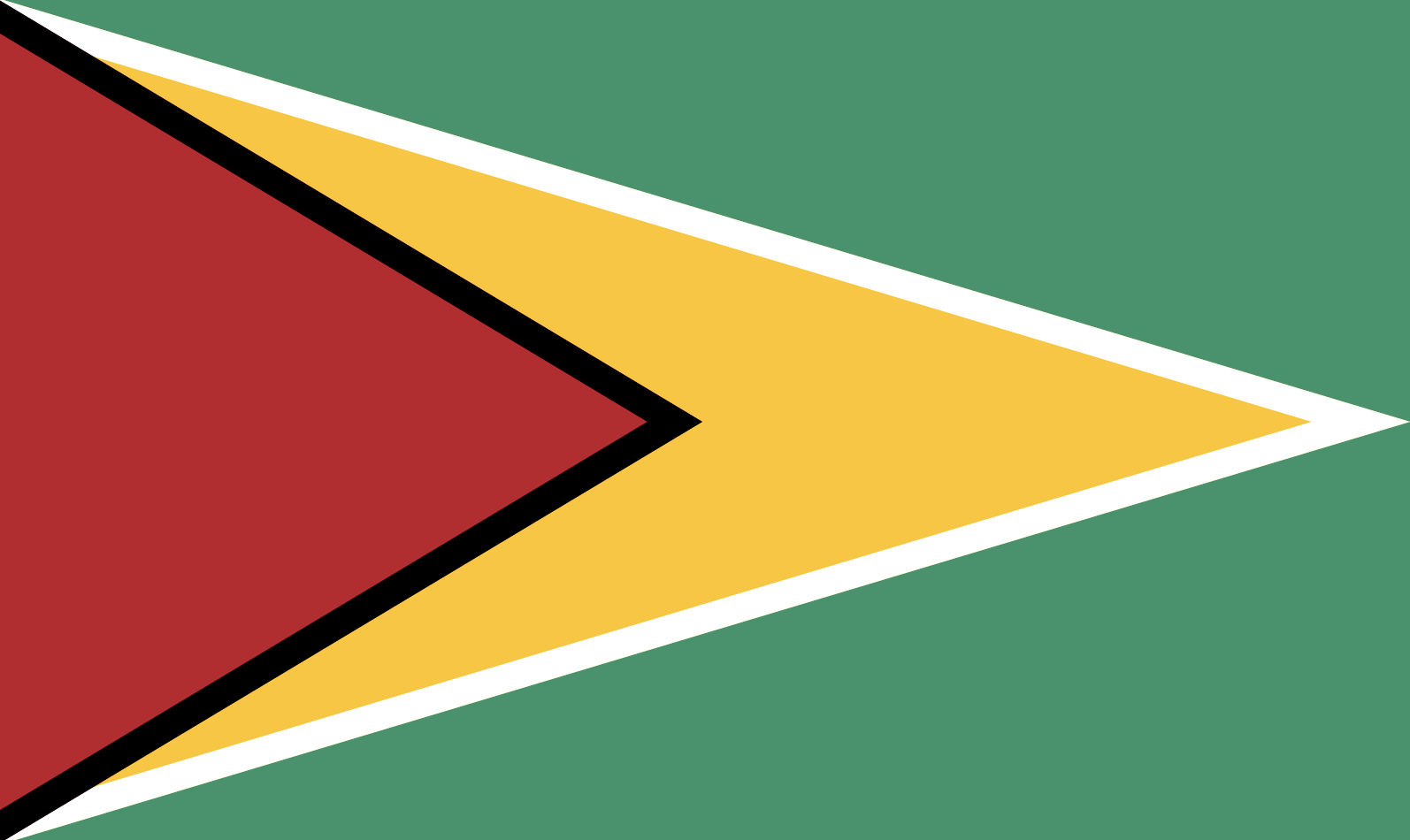 Guyana - proxy