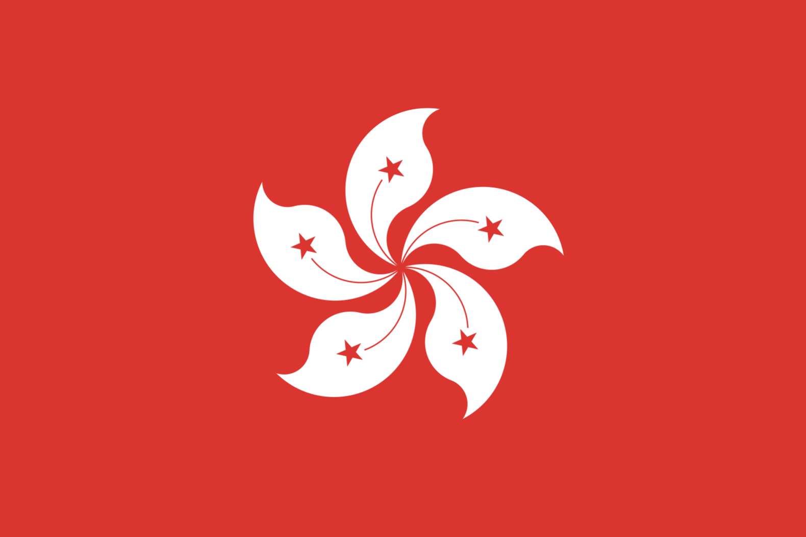 Hong Kong - proxy