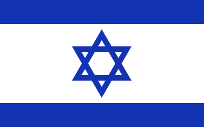 Top 10 Best Israel Proxies in 2025