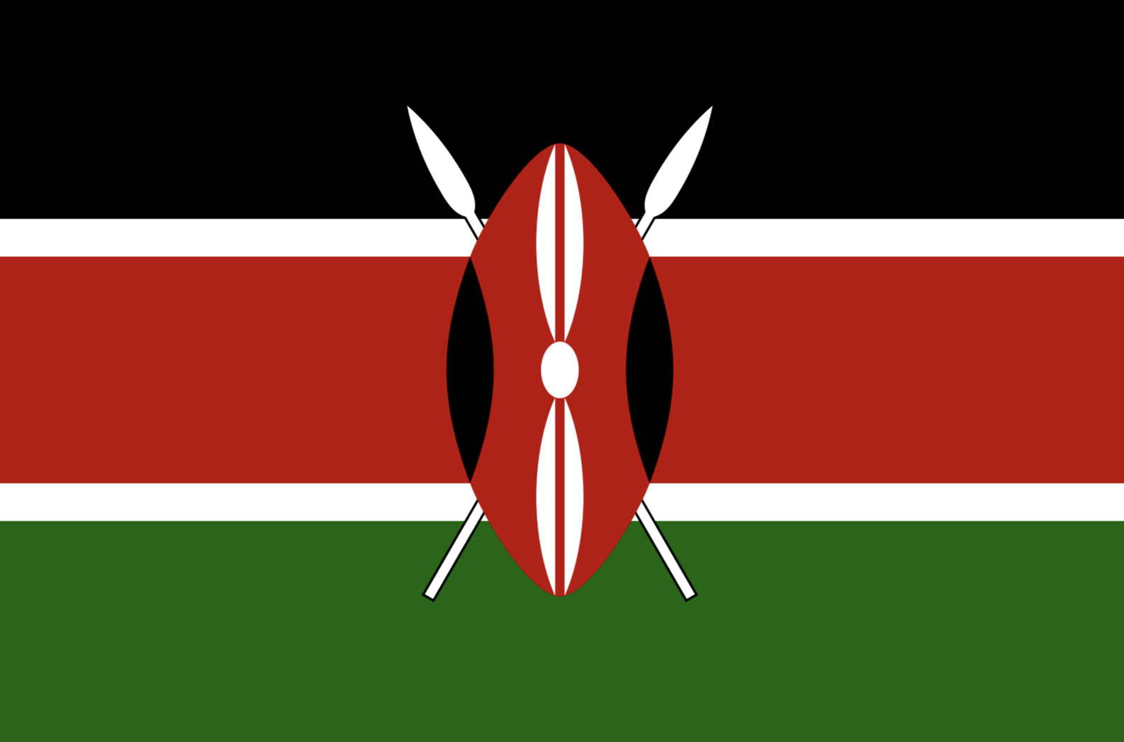 Kenya - proxy