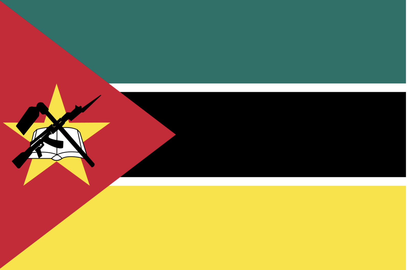 Mozambique - proxy