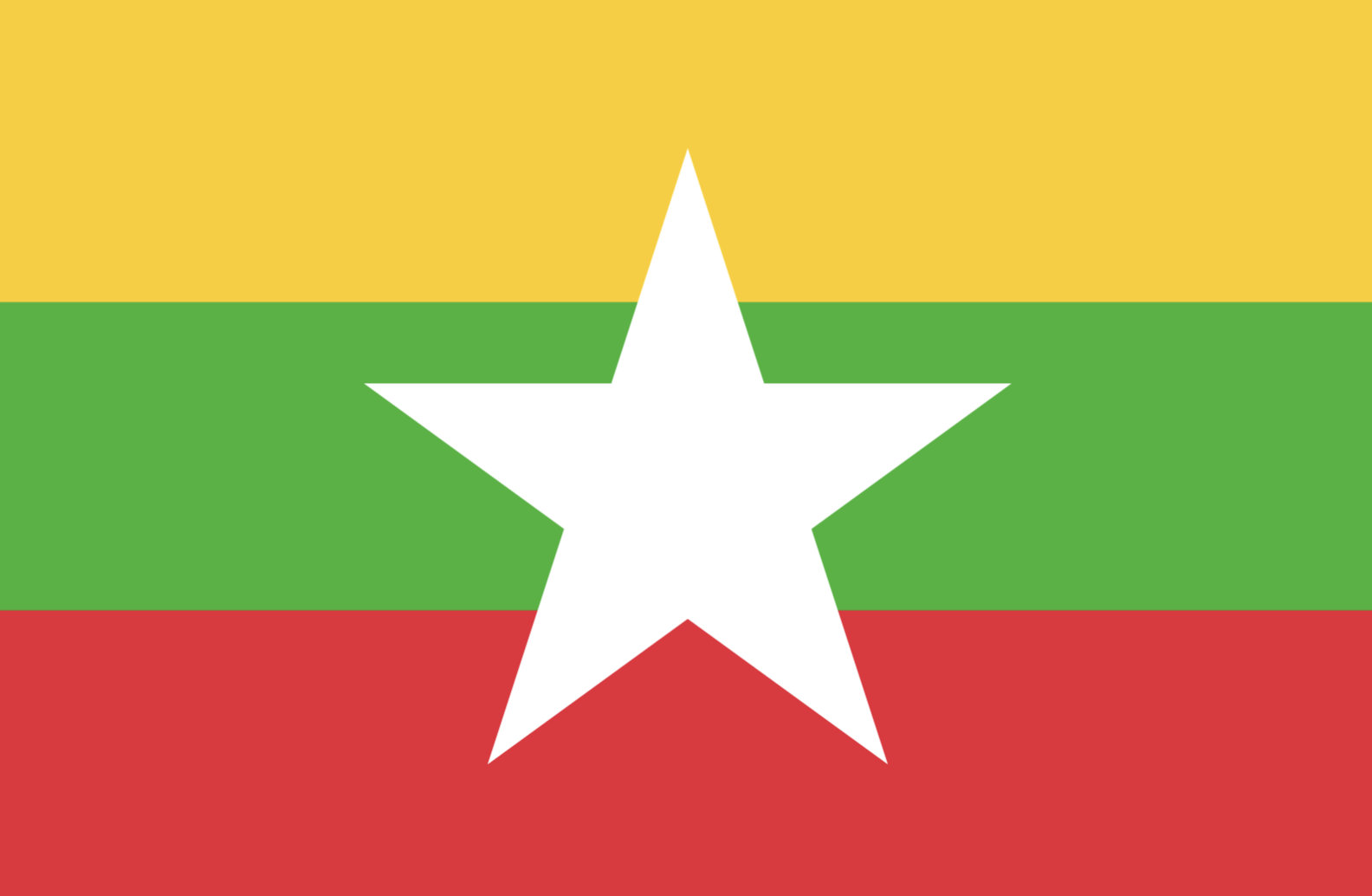Myanmar - proxy