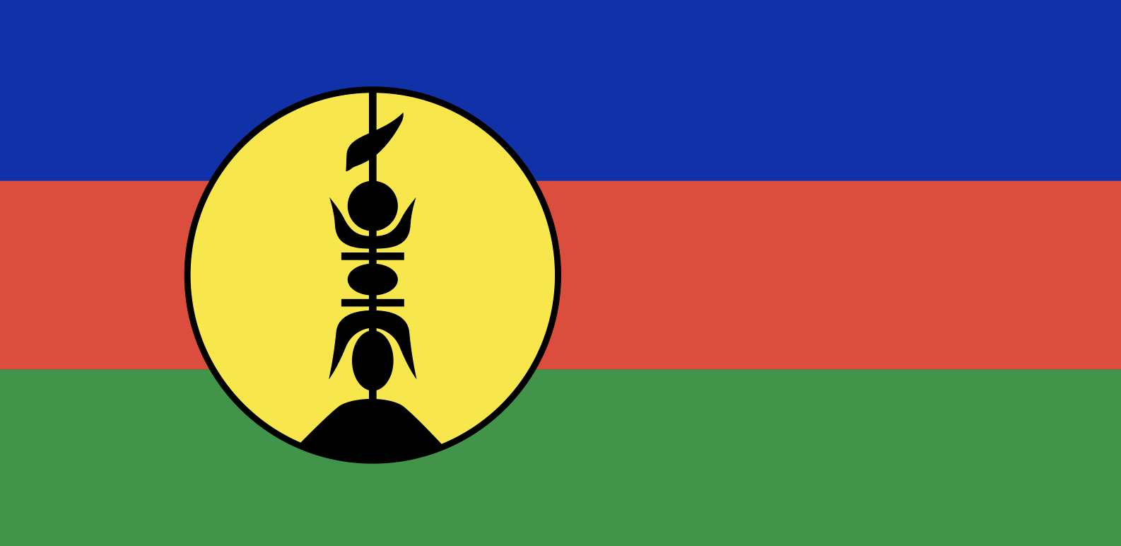 New Caledonia - proxy