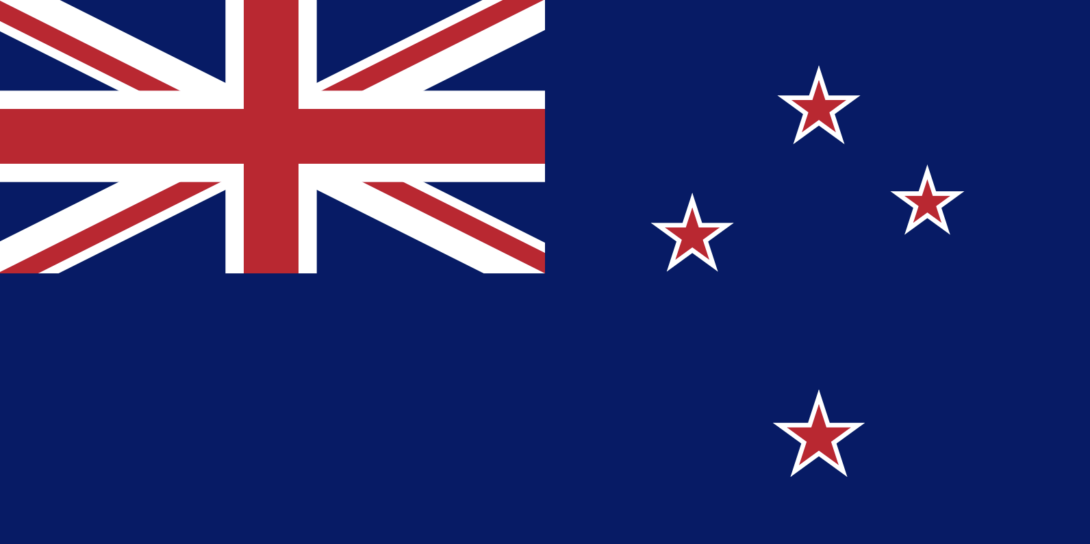 New Zealand - proxy
