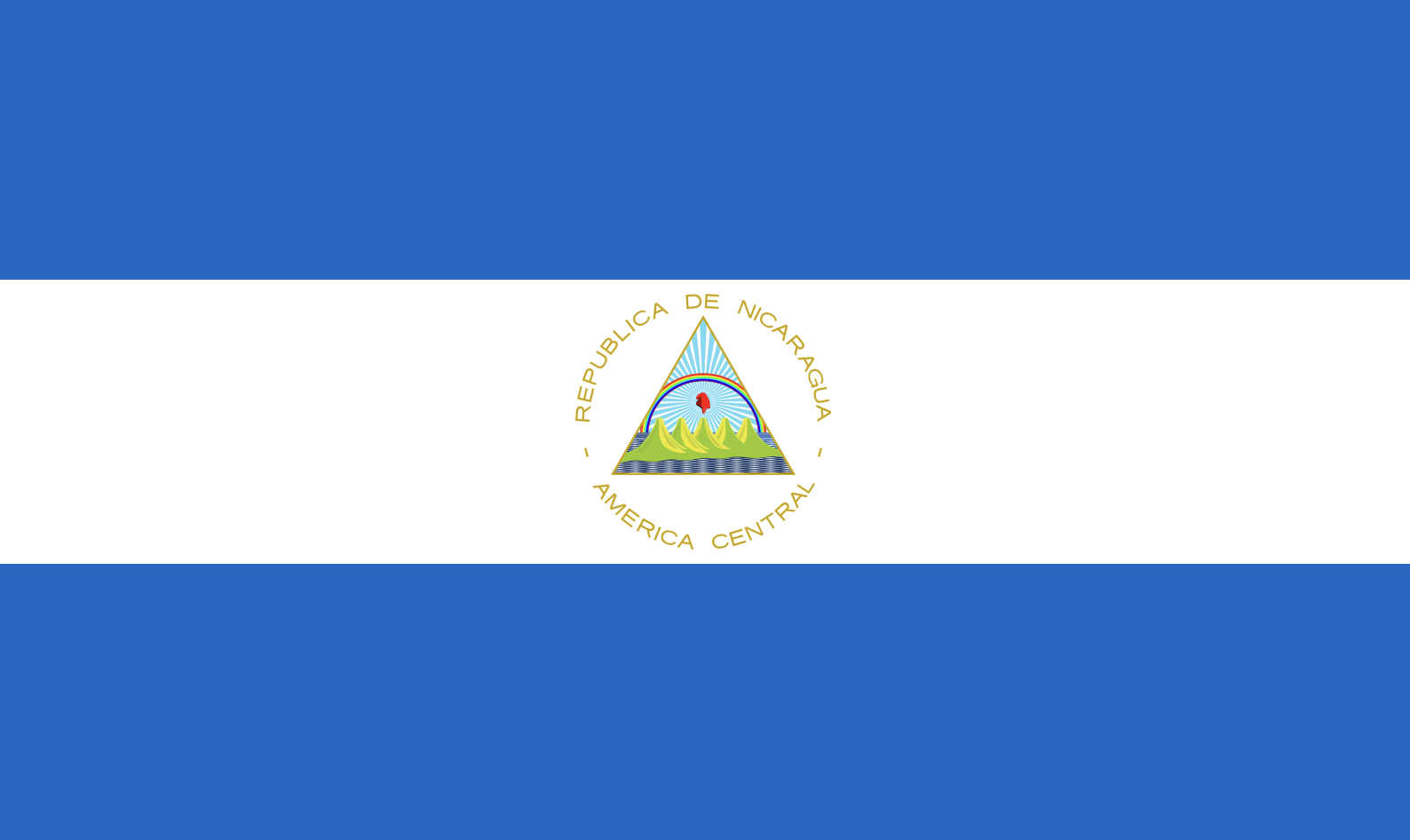 Nicaragua - proxy