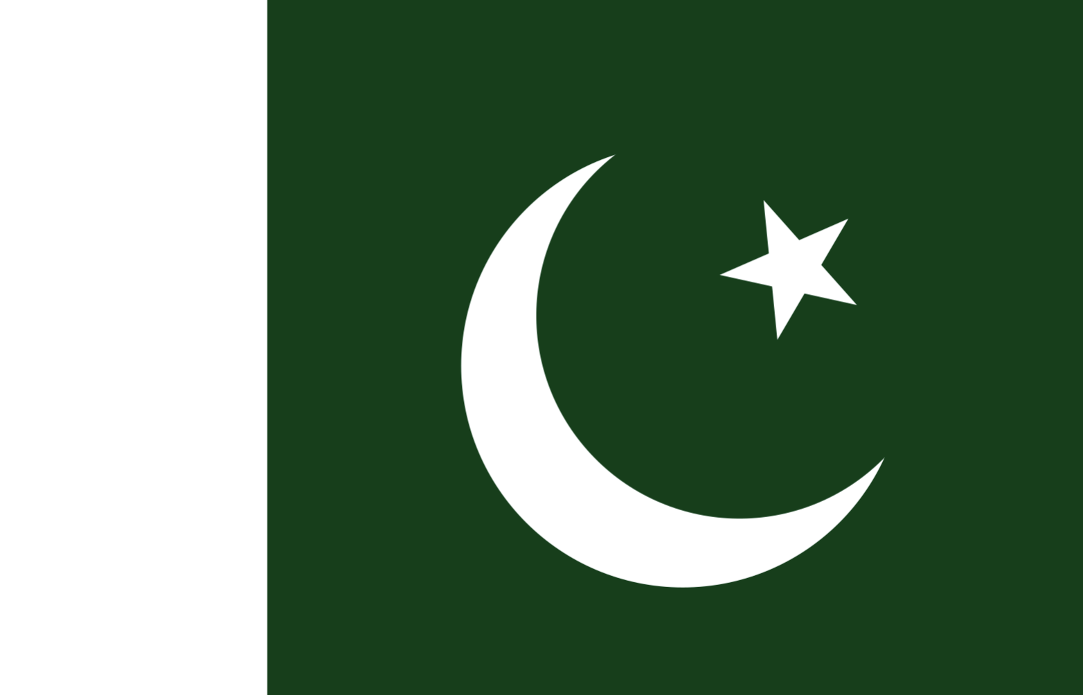 Pakistan - proxy