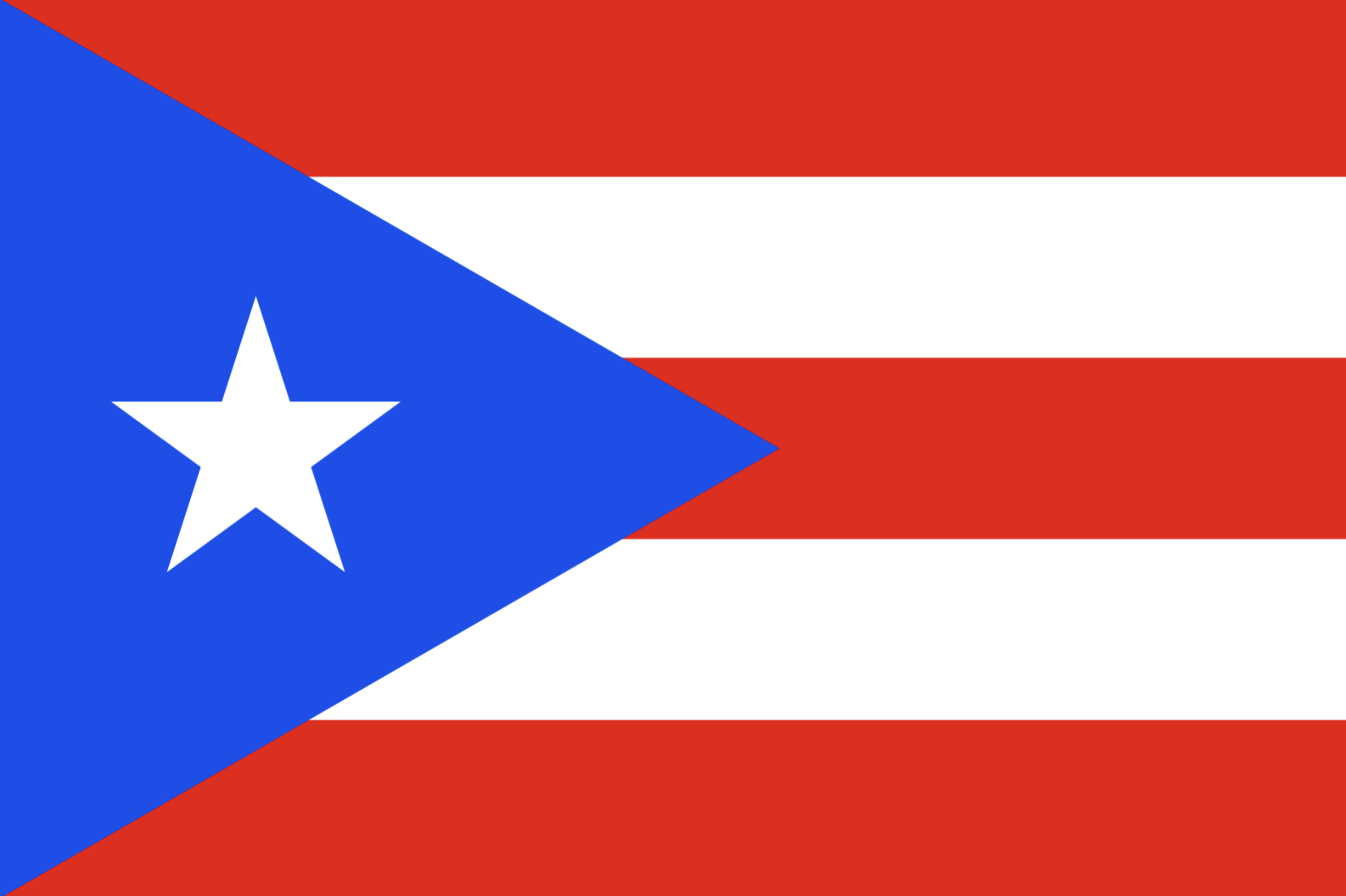 Puerto Rico - proxy