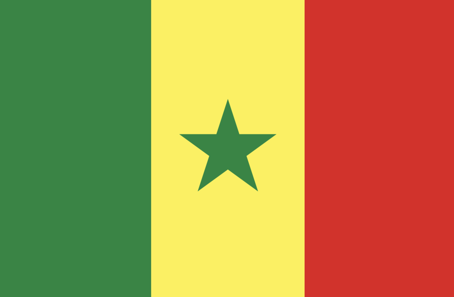 Senegal - proxy