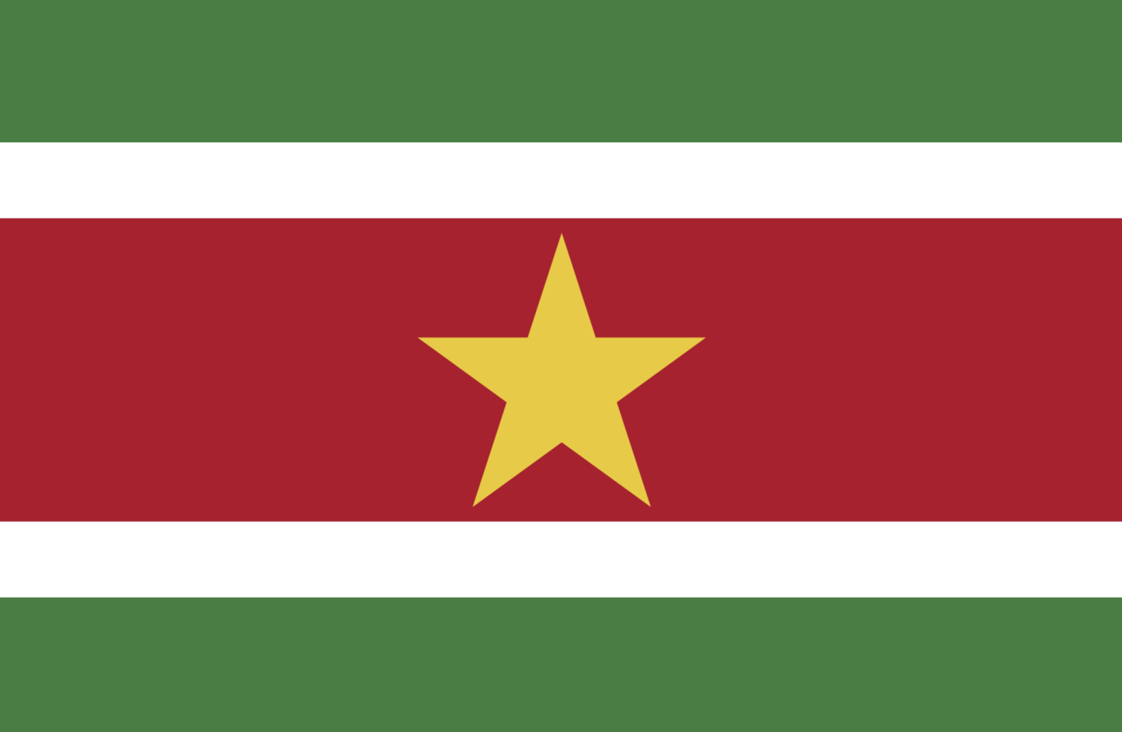 Suriname - proxy