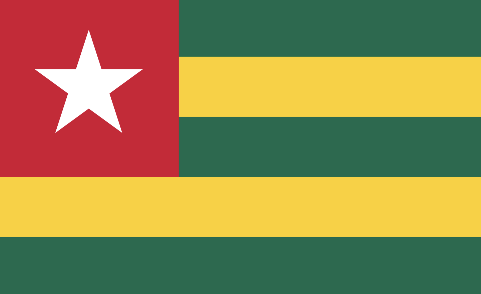Togo - proxy