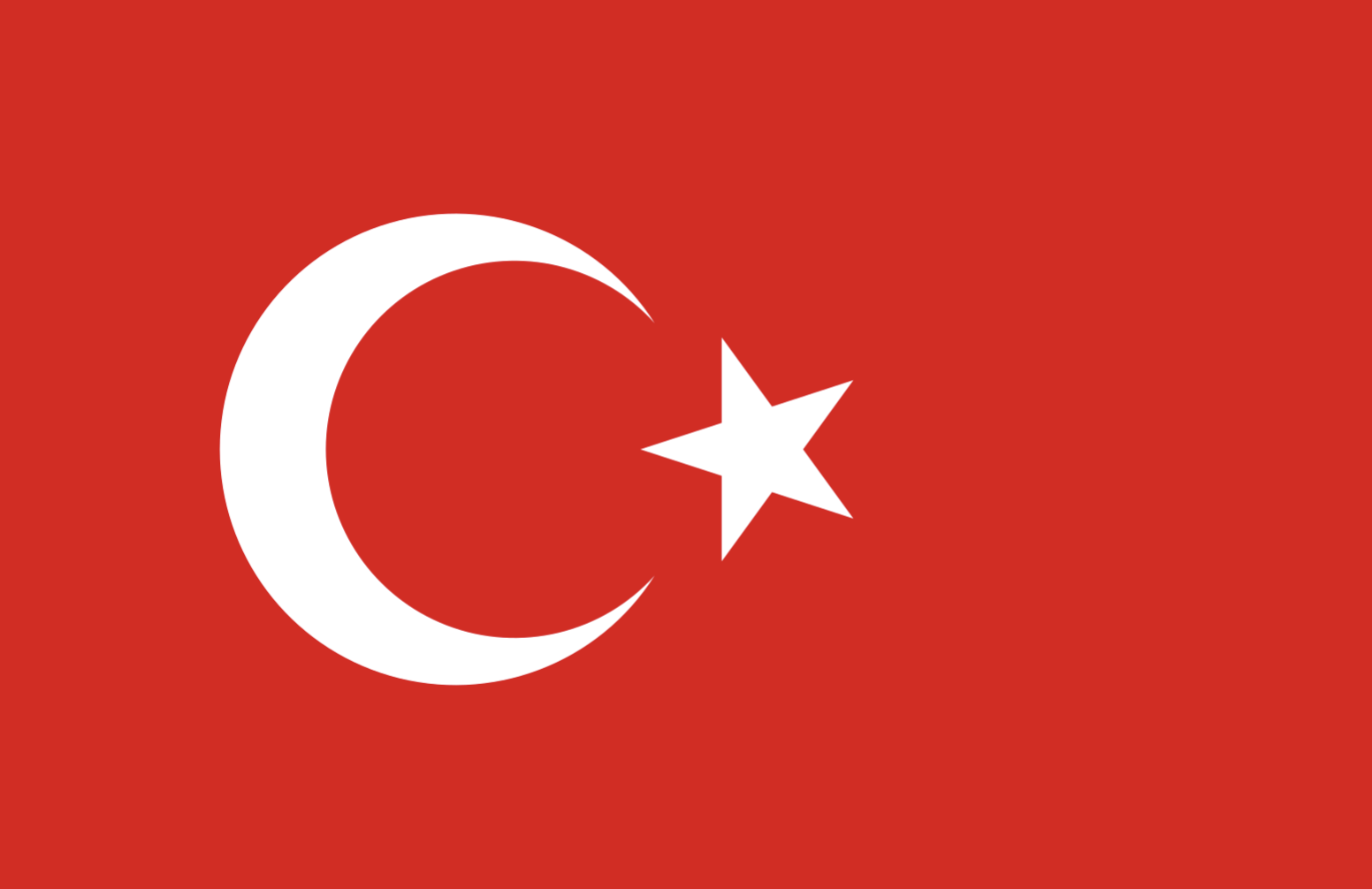 Turkey residential proxy