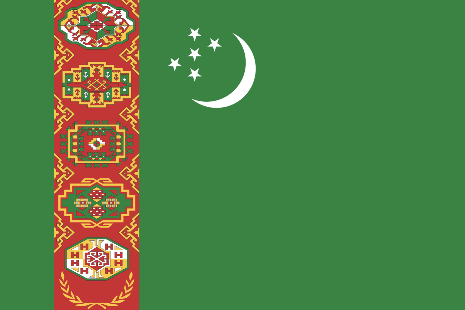 Turkmenistan - proxy