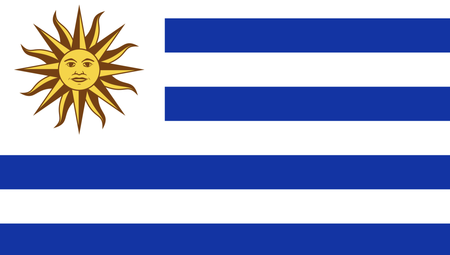 Uruguay - proxy