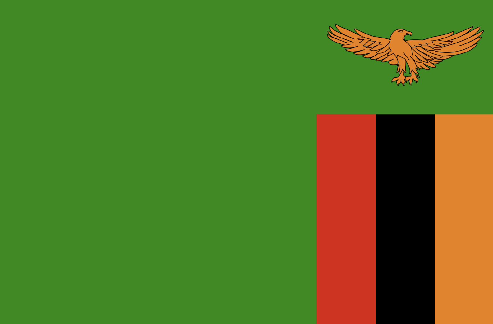 Zambia - proxy
