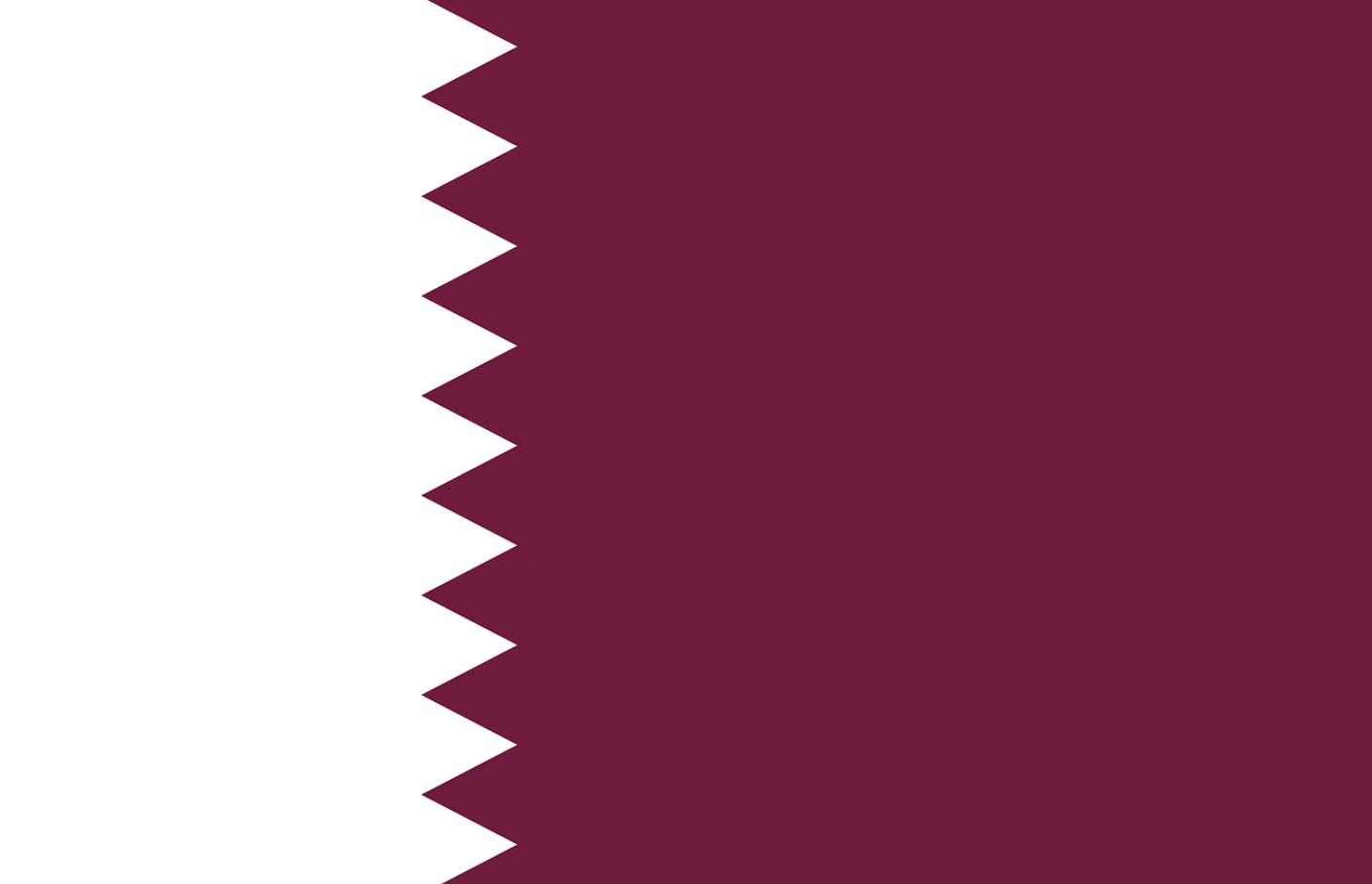 Top 10 Best Qatar Proxies in 2025 - ProxyEmpire