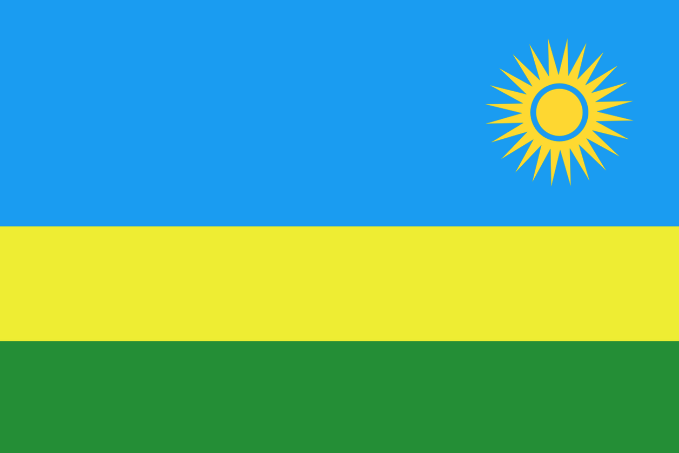 Top 10 Best Rwanda Proxies - ProxyEmpire