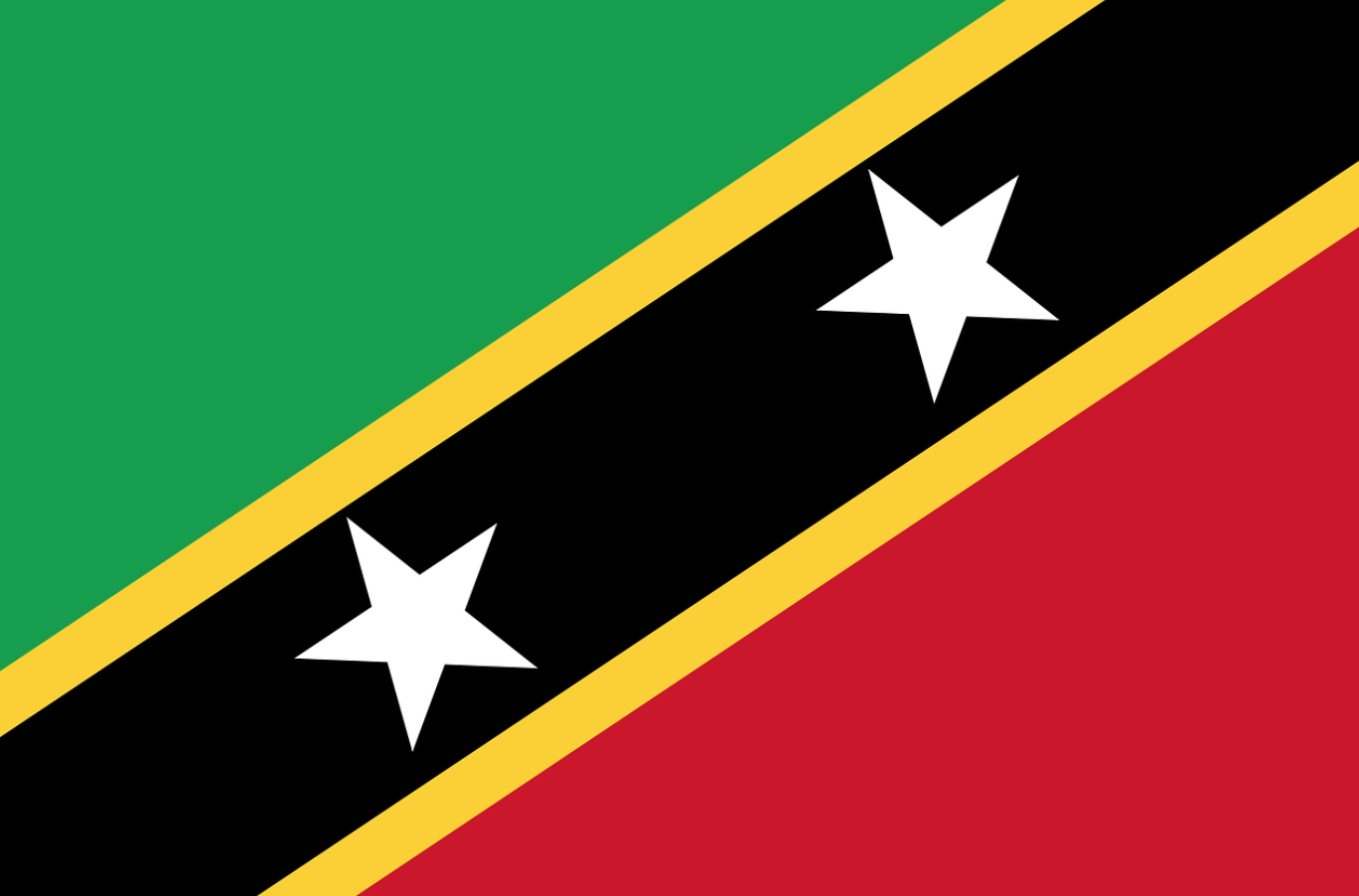Top 10 Best Saint Kitts and Nevis Proxies - ProxyEmpire