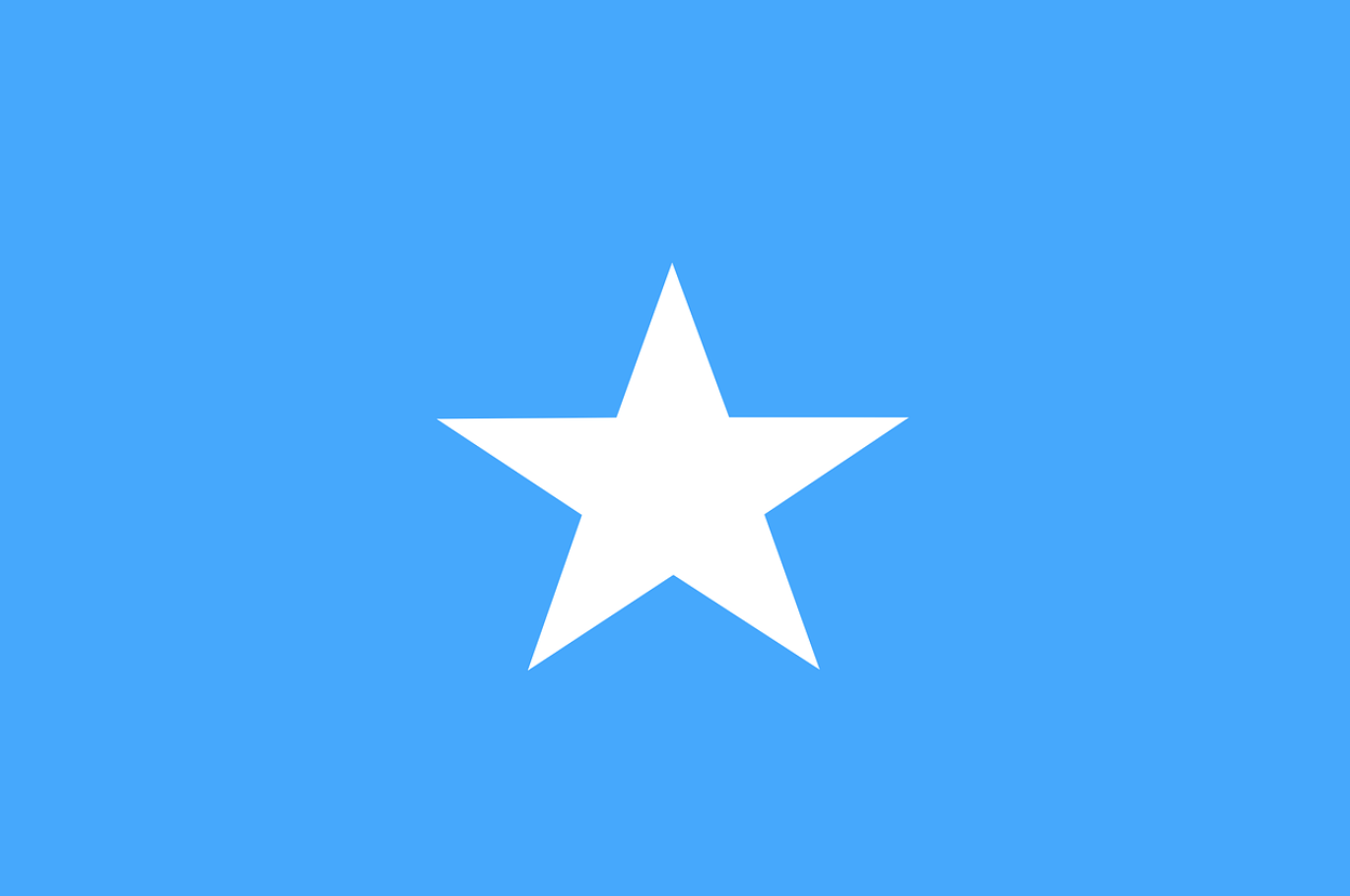 Top 10 Best Somalia Proxies in 2025 - ProxyEmpire