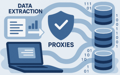 Best Proxy for Web Scraping