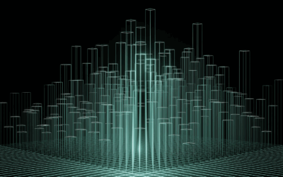 Anonymity Levels: Comparing Elite, Anonymous, and Transparent Proxies