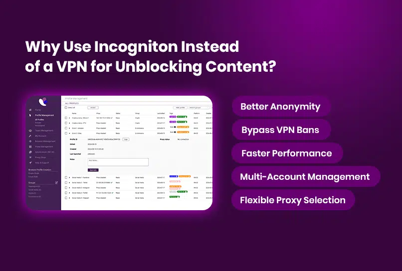 Why use Incogniton