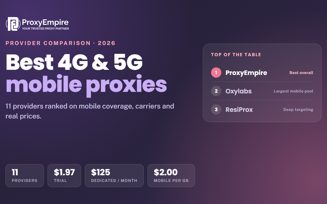 Best 4G & 5G Mobile Proxies in 2026: 11 Providers Compared