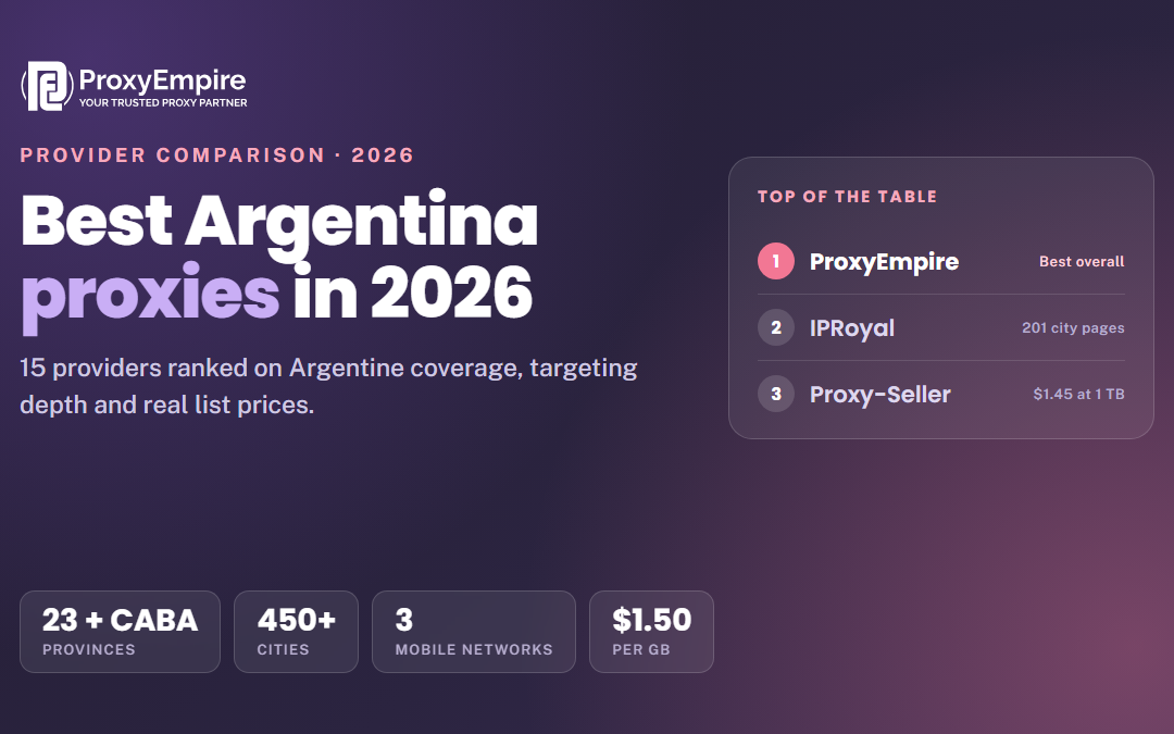 Best Argentina Proxies in 2026: 15 Providers Compared