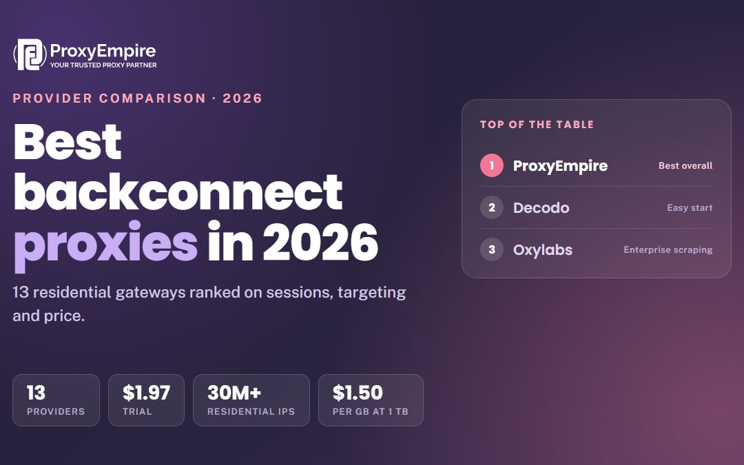 Best Backconnect Residential Proxies 2026: 13 Providers Compared