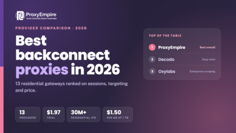 Best backconnect residential proxies 2026 - rotating proxy gateways compared on sessions, targeting and price
