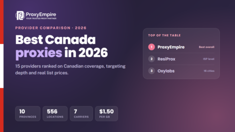 Canada proxies comparison 2026 - residential, mobile, datacenter and static Canadian IPs